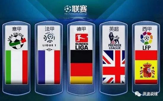 監涉嫌違規